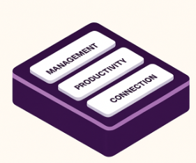 Jobifinity Productivity at Scale